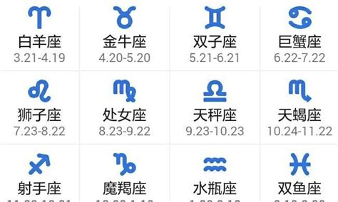 3 18 星座|3月18日是什么星座？